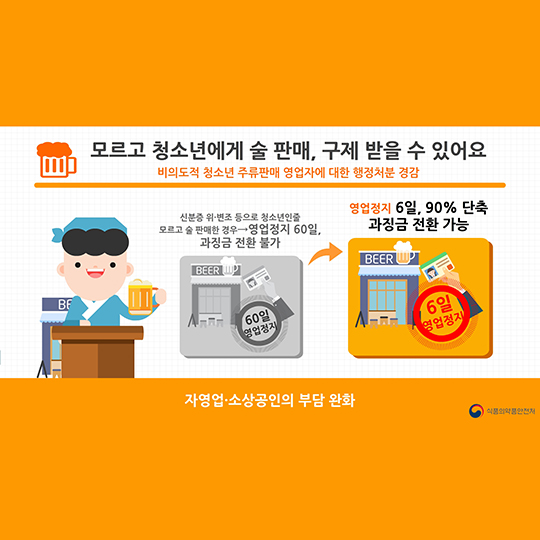 국민과 함께한 2016 규제개혁