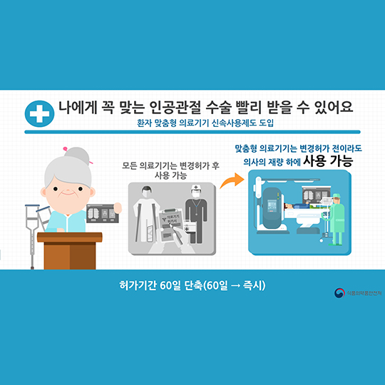 국민과 함께한 2016 규제개혁