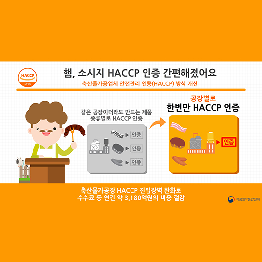 국민과 함께한 2016 규제개혁