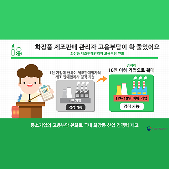 국민과 함께한 2016 규제개혁