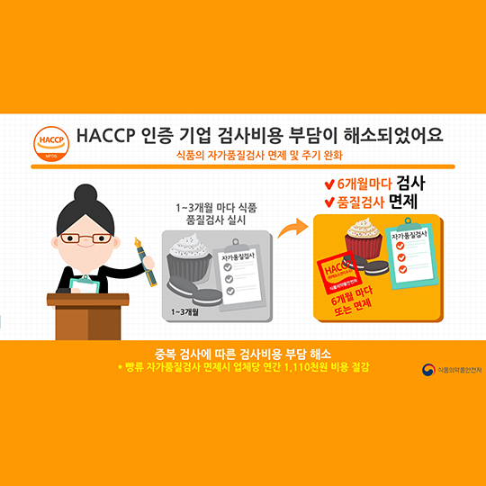 국민과 함께한 2016 규제개혁