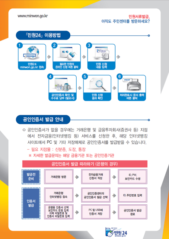 ‘민원24’ 이용방법 및 공인인증서 발급안내.