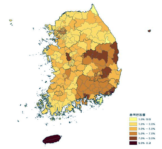 지역별 표준단독주택가격 변동률(%)