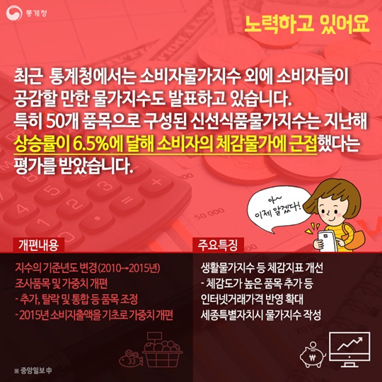 소비자물가지수의 오해와 진실 