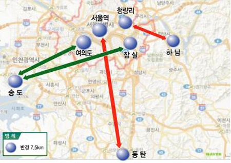 이번에 신설하는 M-버스 노선은 출·퇴근형(2개 노선) 