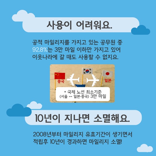 공적 한공마일리지 제도개선 