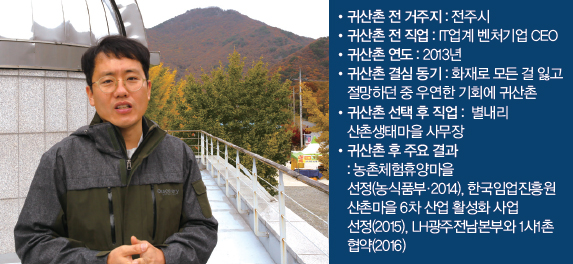 오덕수 이미지