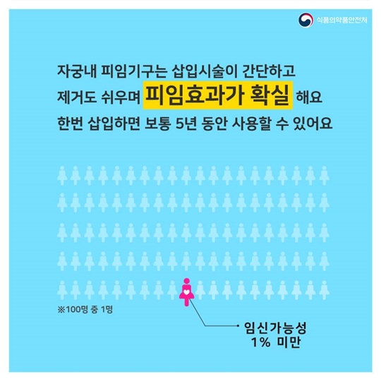 이것만은 알고 쓰자 자궁내 피임기구