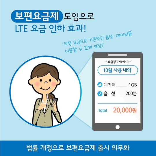 통신비가 확 줄어든다고?