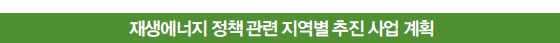 재생에너지 정책 관련 지역별 추진 사업 계획