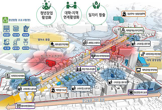 일자리 창출형 청년창업 지원 뉴딜사업 가상도 예시.