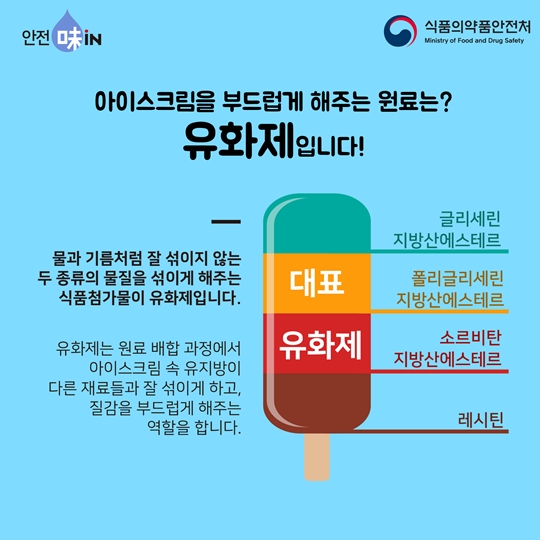유화제를 아시나요