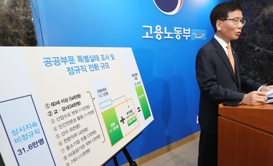 이성기 고용노동부 차관이 25일 정부세종청사 고용노동부 기자실에서 열린 공공부문 비정규직 특별실태 조사·정규직 전환 예상 규모 브리핑에서 “전체 64.9％에 해당하는 20만5천여명의 비정규직이 2020년까지 단계적으로 정규직으로 전환될 것”이라고 말하고 있다. <저작권자(c) 연합뉴스, 무단 전재-재배포 금지>