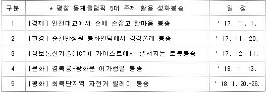 ㅇㅇㅇ