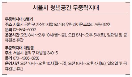  서울시 청년공간 무중력지대