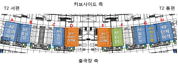 제2여객터미널 항공사 배치