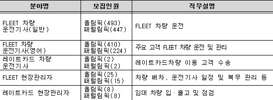 ㅇㅇㅇ