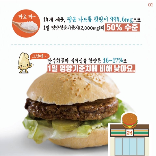 hamburger