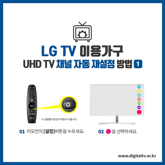 UHD