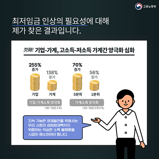 최저임금 인상은 왜 필요한 것일까요?