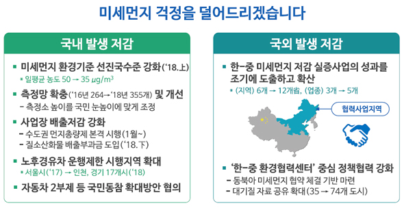 뉴스 제공사이트에서 등록한 이미지 입니다