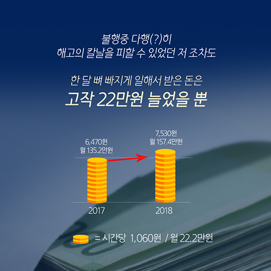 7,530원, 무리한 요구인가요?
