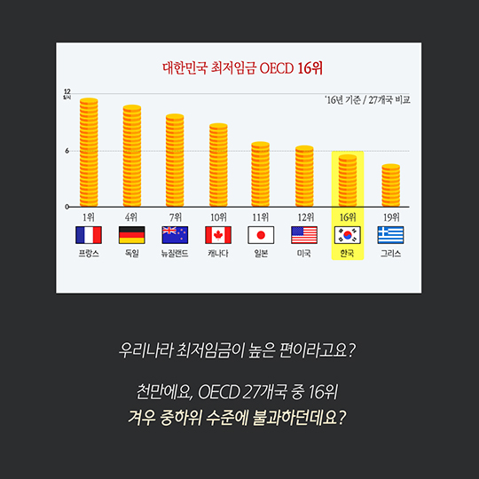 7,530원, 무리한 요구인가요?