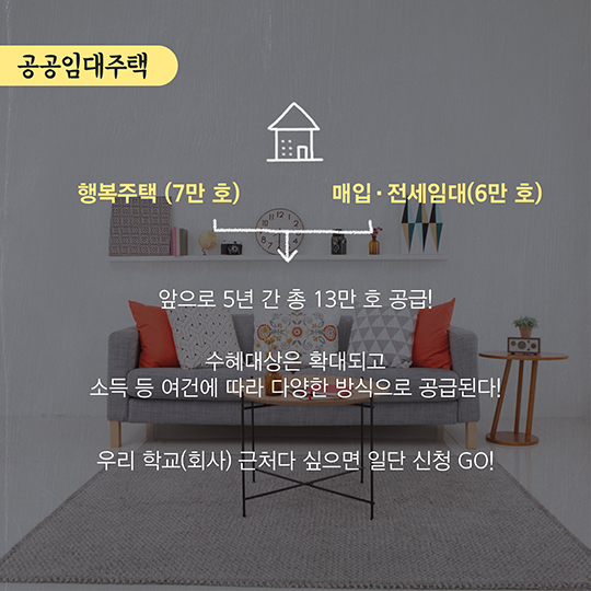 청년들이 외워야 할 삼총사!