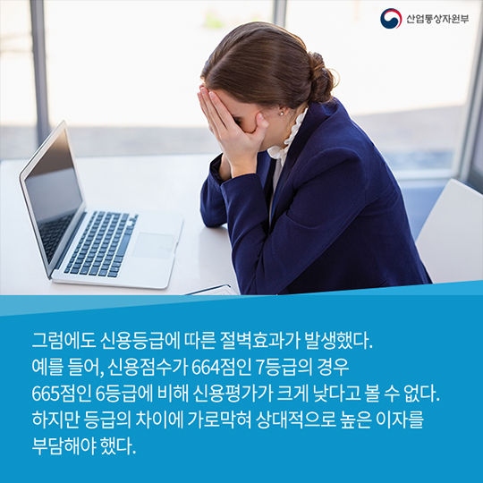 개인 신용평가 등급 사라진다