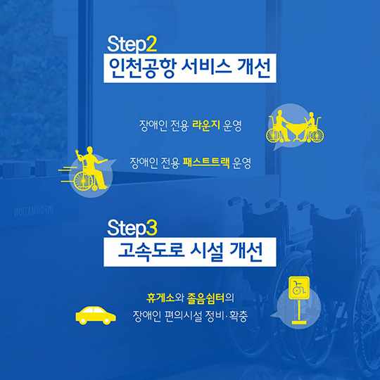평창올림픽 성공 이끈 ‘교통’…"이제는 패럴림픽이다”