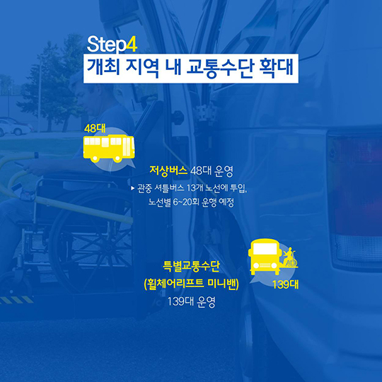 평창올림픽 성공 이끈 ‘교통’…"이제는 패럴림픽이다”