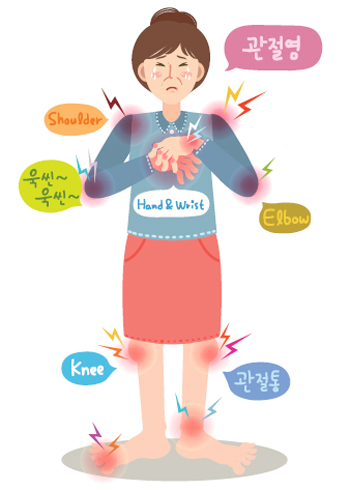 관절염 예방관리 6대 생활수칙, 무엇일까요?