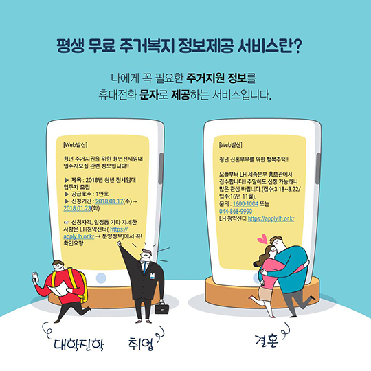 “신청하면 평생 무료”…맞춤형 주거 지원 정보 문자 서비스