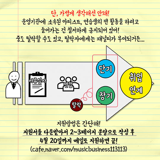 엔터테인먼트 기획자를 꿈꾼다면?