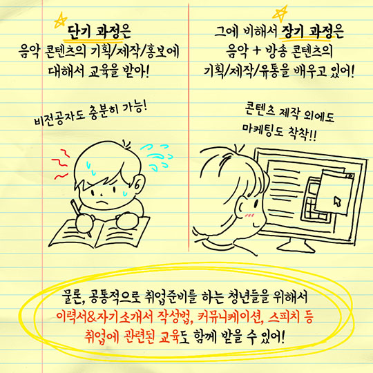 엔터테인먼트 기획자를 꿈꾼다면?