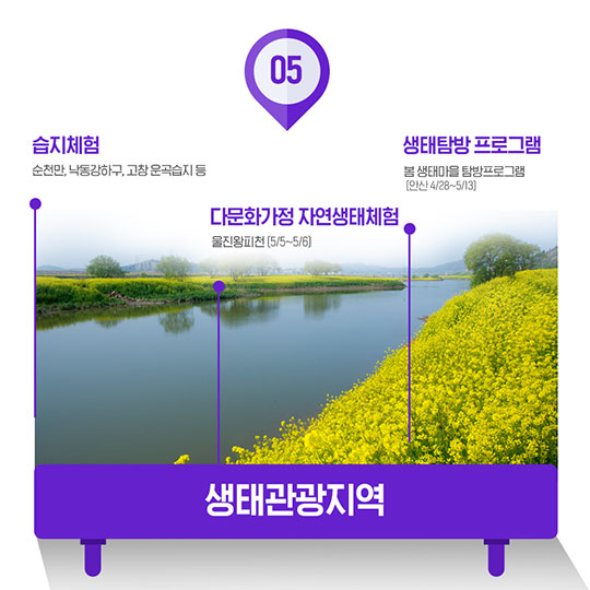 어린이날 연휴, 할인 받고 생태 여행 가즈아~