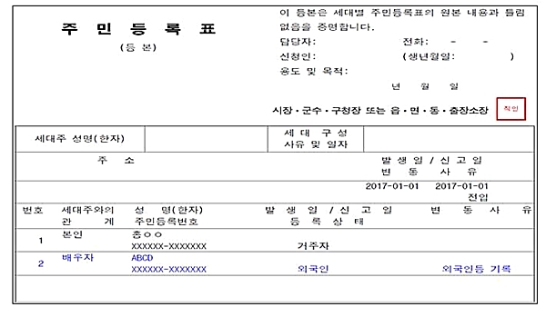 올해 3월 20일 부터 개선된 주민등록등본 양식.(출처=행정안전부)