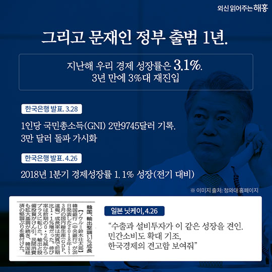 한국의 J노믹스, 새롭고 혁신적인 경제 전략