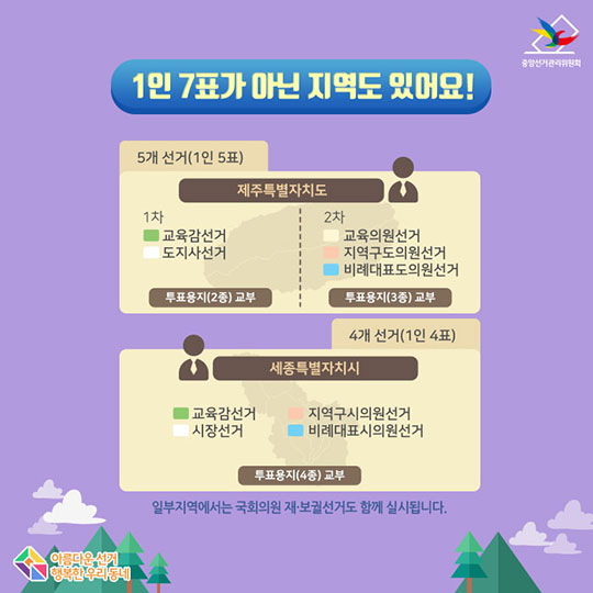 1인 7표제에 대해 알려드립니다!