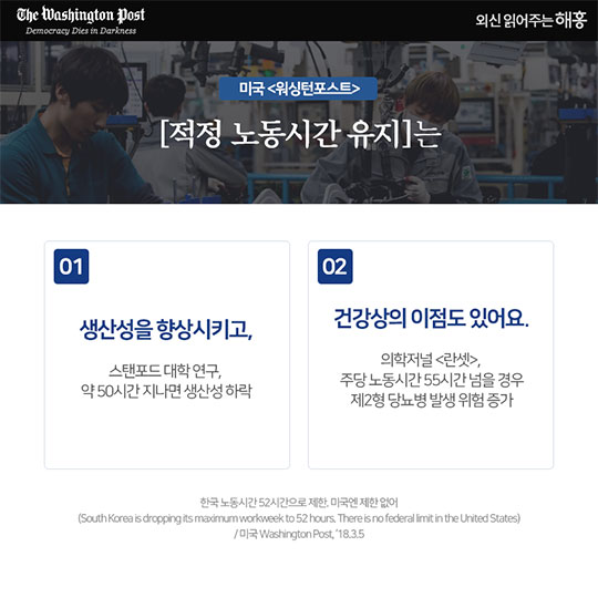 7월 1일 대한민국은 과로사회에서 탈출합니다