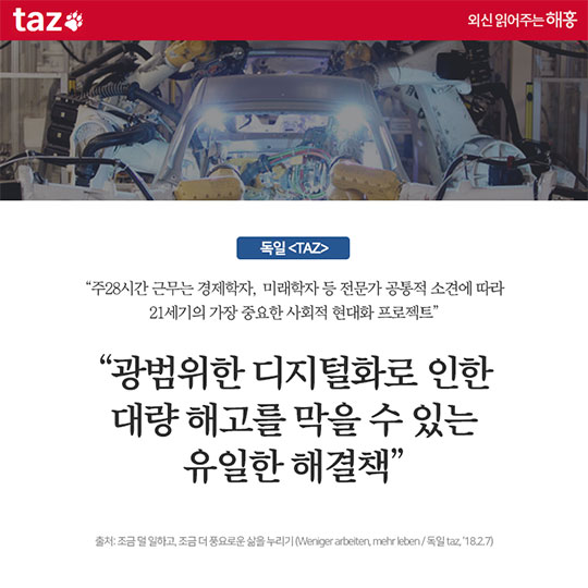 7월 1일 대한민국은 과로사회에서 탈출합니다