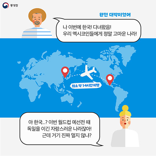 외국인 관광객, 한국에 반하다