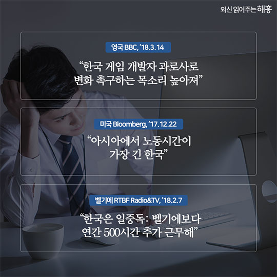 7월 1일 대한민국은 과로사회에서 탈출합니다