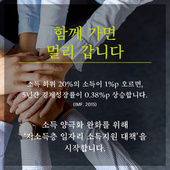 저소득층 일자리·소득지원 대책