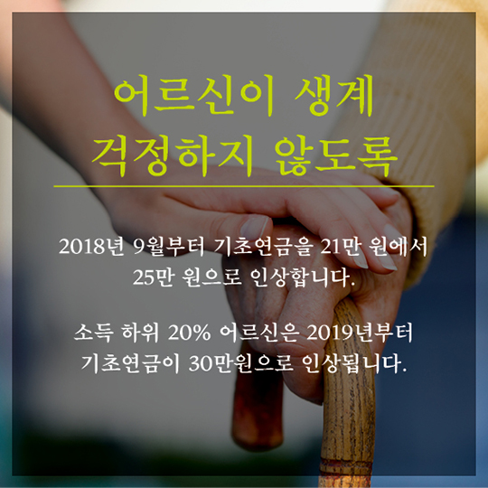 저소득층 일자리·소득지원 대책