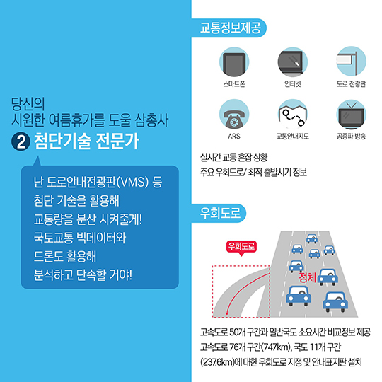 오늘 떠날까, 내일 떠날까?…여름휴가 도울 3총사