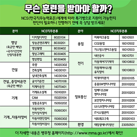 ‘취업맞춤특기병’이 뭐야?