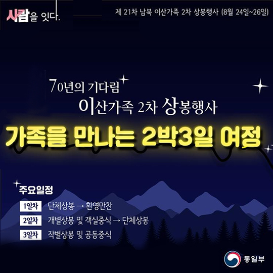 제21차 남북 이산가족 2차 상봉 일정