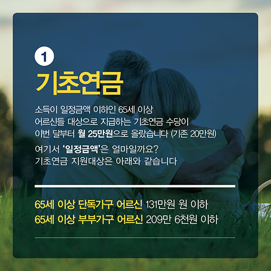 조기 지급되는 연금과 수당 정리