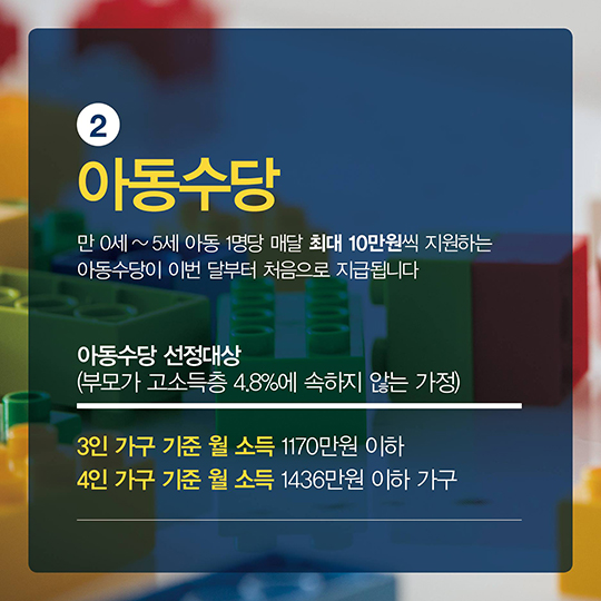 조기 지급되는 연금과 수당 정리
